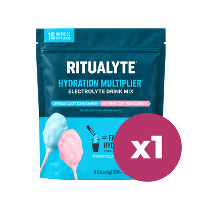 Ritualyte Nursing Pouches