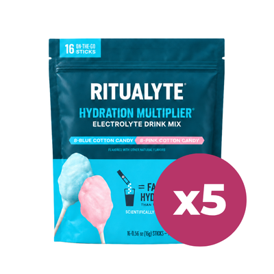 Ritualyte Nursing Pouches